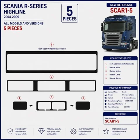 Scania R-Series HighLine 2004-2009 3D dashboard sierlijstset, 5 delen