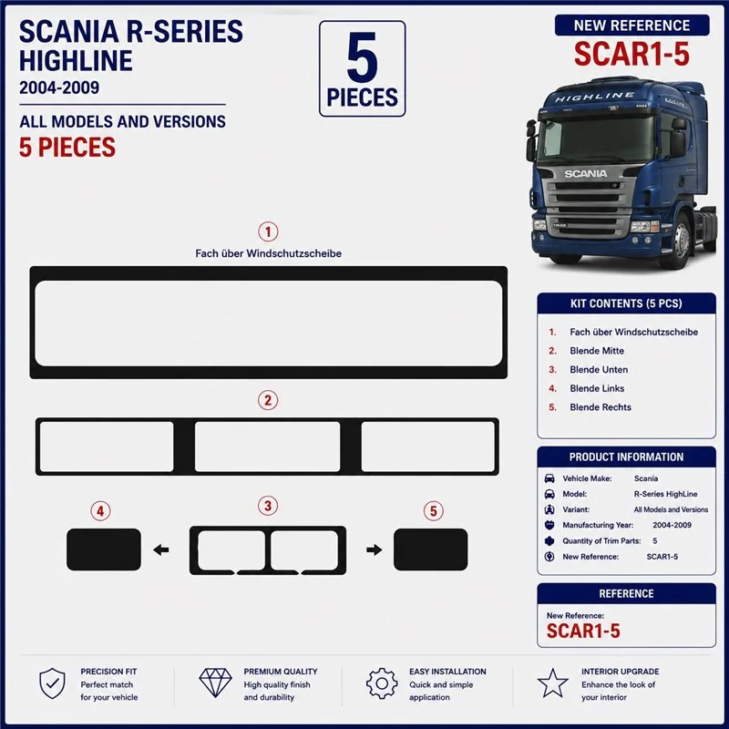 Scania R-Series HighLine 2004-2009 3D dashboard sierlijstset, 5 delen