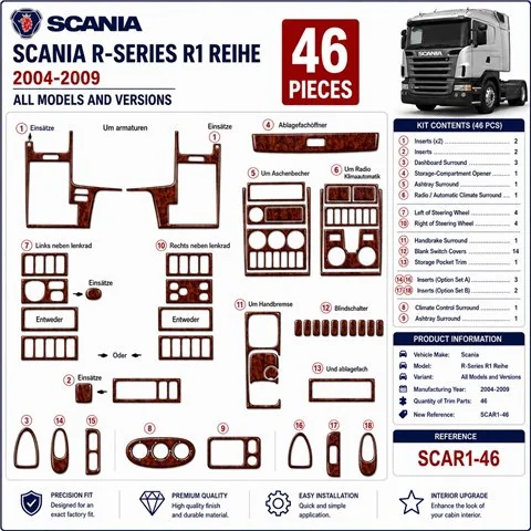 Scania R-Series R1 Reihe 2004-2009 kit salpicadero 3D, 46 piezas 2