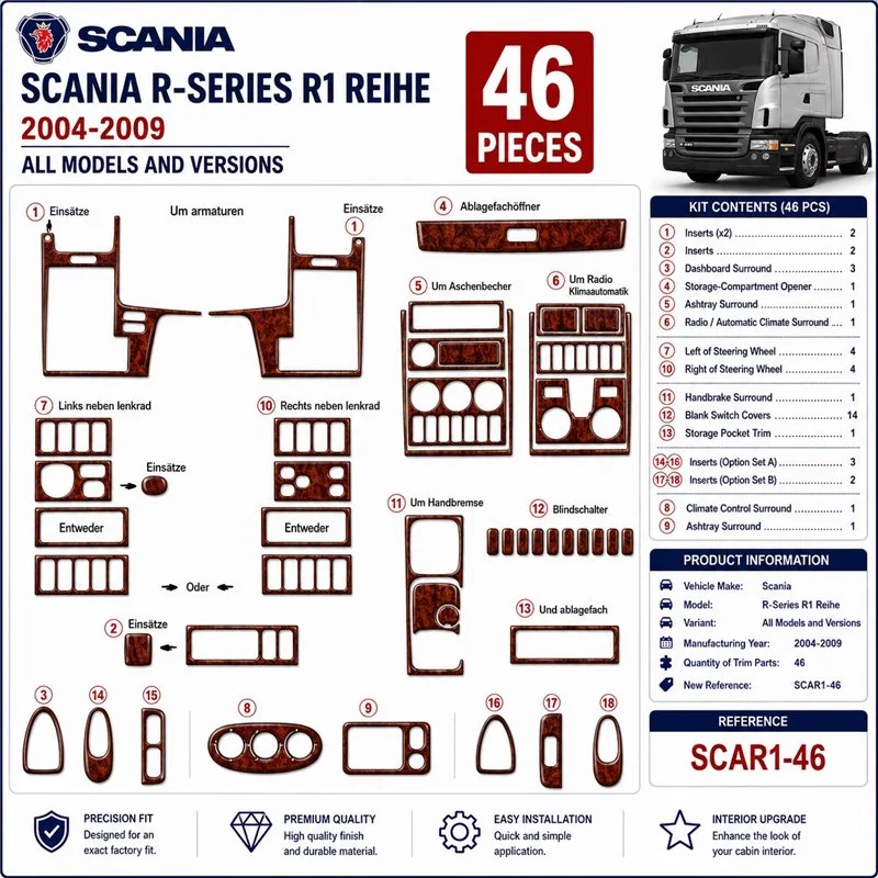 Scania R-Series R1 Reihe 2004-2009 3D dashboard trim kit, 46 parts