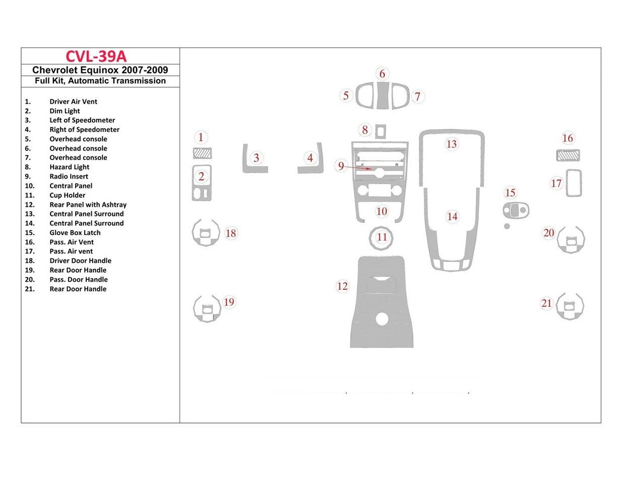 Chevrolet Equinox 2007-2009 Full Set, Automatic Gear Decor de carlinga su interior
