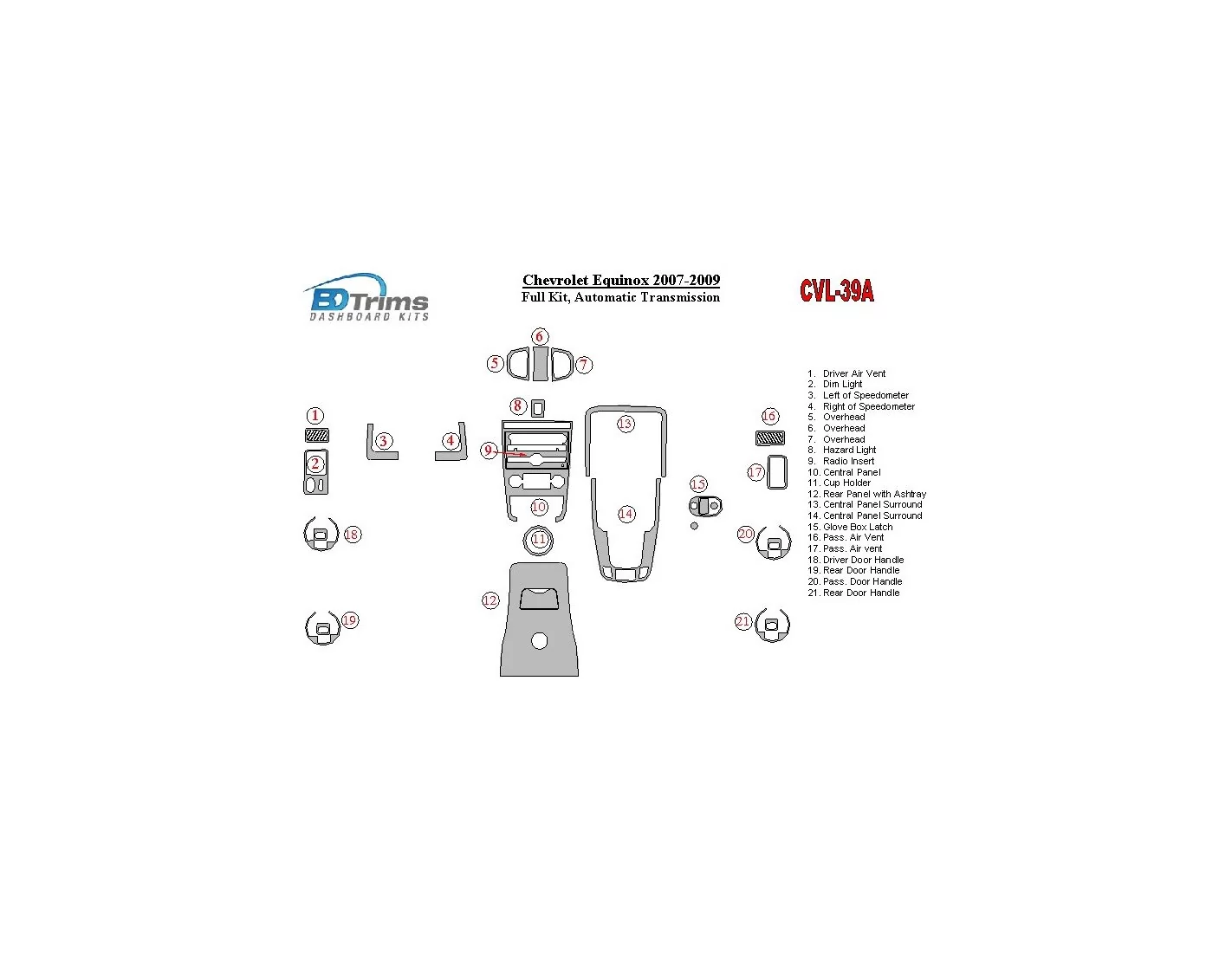 Chevrolet Equinox 2007-2009 Full Set, Automatic Gear Interior BD Dash Trim Kit