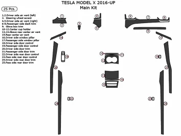 TESLA MODEL X 2016-UP 3M 3D Interior Dashboard Trim Kit Dash Trim Dekor 25-Parts