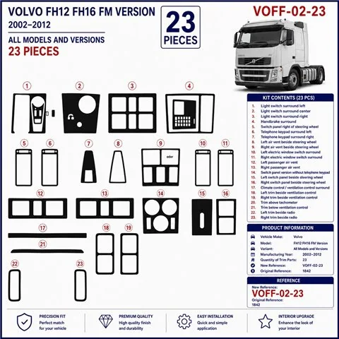 Volvo FH12 FH16 FM Vers 2002-2012 kit salpicadero 3D, 23 piezas 2