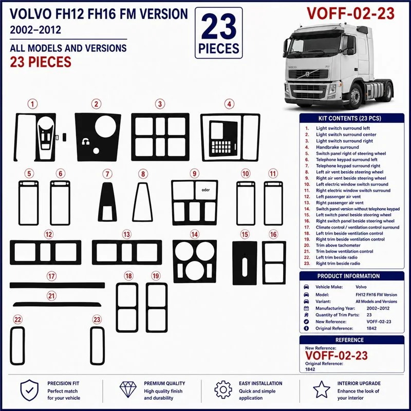 Volvo FH12 FH16 FM Vers 2002-2012 kit salpicadero 3D, 23 piezas