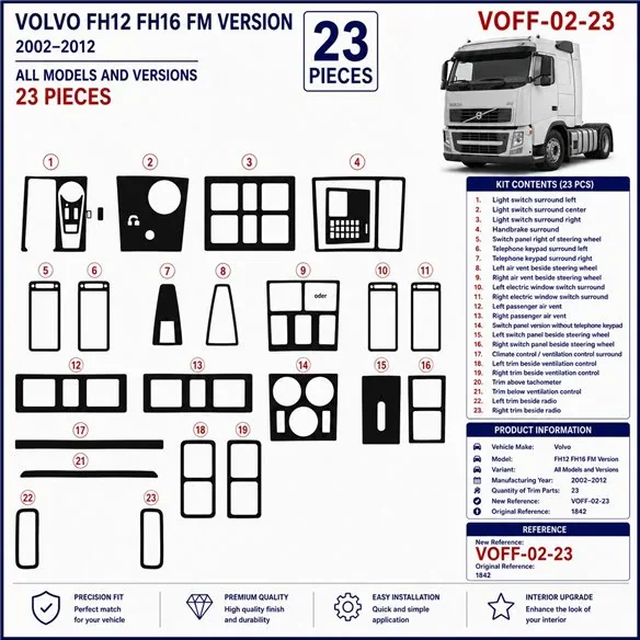 Volvo FH12 FH16 FM Vers 2002-2012 3D dashboard trim kit, 23 parts