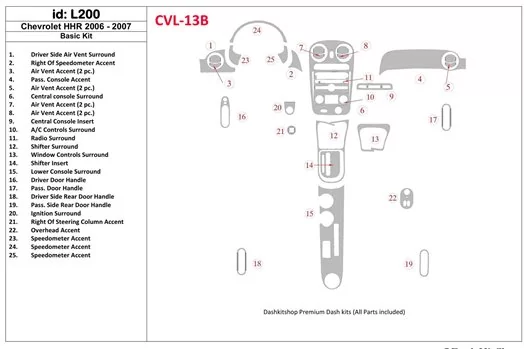 Chevrolet HHR 2006-2007 Basic Set Interior BD Dash Trim Kit