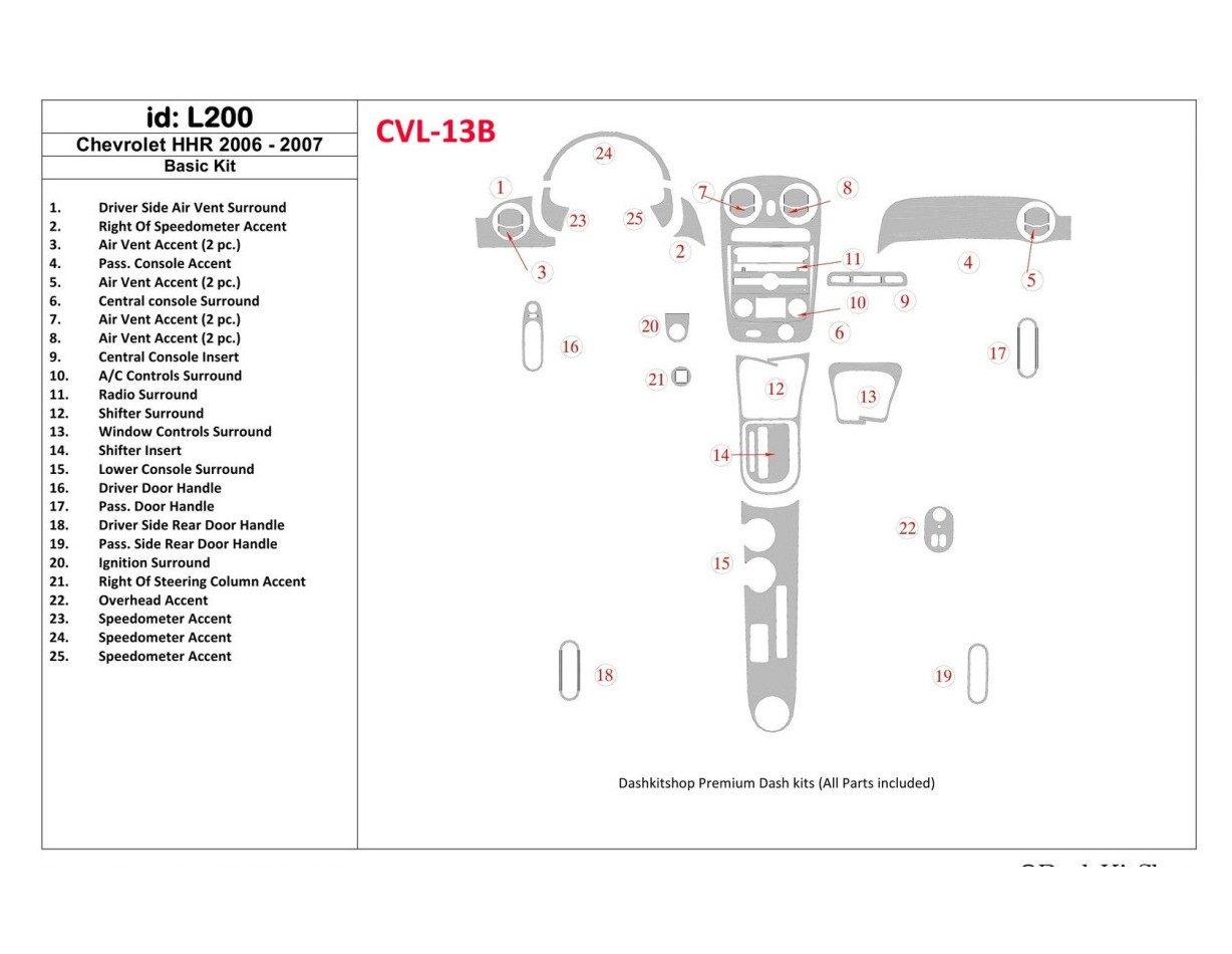 Chevrolet HHR 2006-2007 Basic Set Cruscotto BD Rivestimenti interni