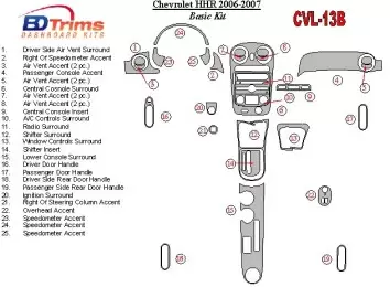 Chevrolet HHR 2006-2007 Basic Set Interior BD Dash Trim Kit