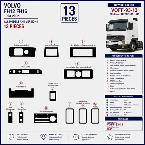 Volvo FH12 FH16 1993-2002 3D dashboard trim kit, 13 parts 2