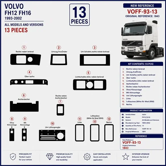 Volvo FH12 FH16 1993-2002 3D dashboard sierlijstset, 13 delen