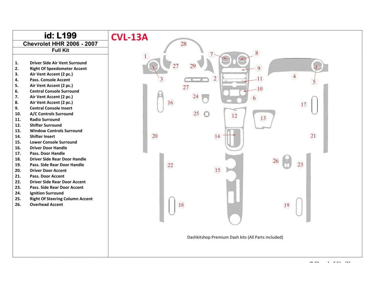 Chevrolet HHR 2006-2007 Full Set Decor de carlinga su interior