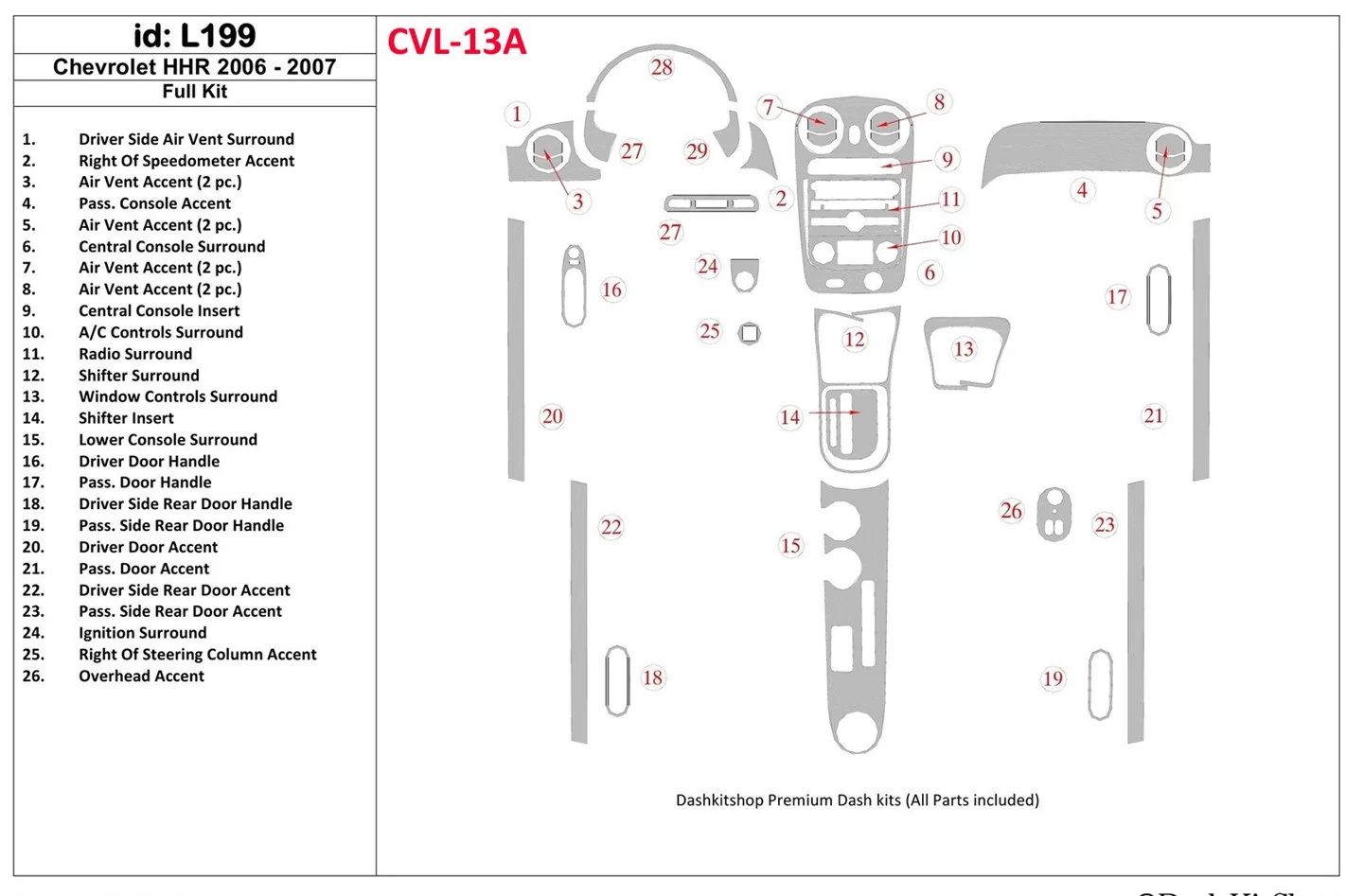 Chevrolet HHR 2006-2007 Full Set Interior BD Dash Trim Kit