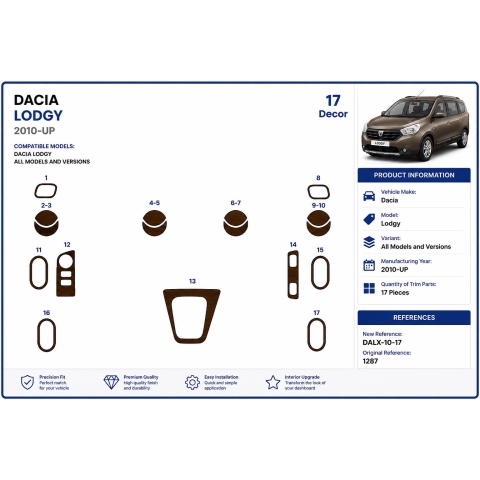 Dacia Lodgy 2010+ 3D dashboard trim kit, 17 parts