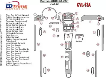 Chevrolet HHR 2006-2007 Full Set Interior BD Dash Trim Kit