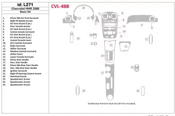 Chevrolet HHR 2008-2008 Basic Set Interior BD Dash Trim Kit