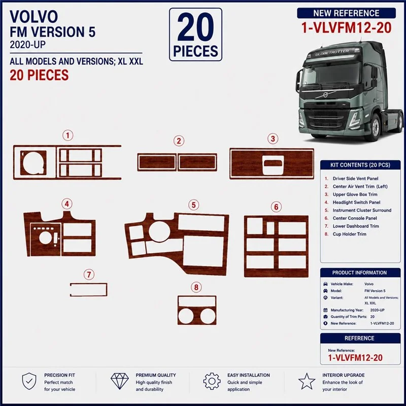 Volvo FM Version 5 ab 2020 XL XXL kit salpicadero 3D, 20 piezas