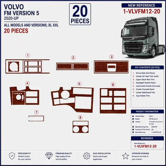 Volvo FM Version 5 ab 2020 XL XXL 3D dashboard trim kit, 20 parts
