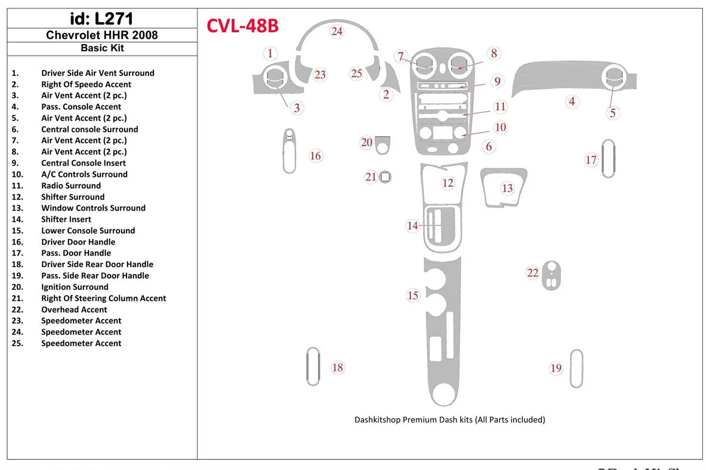 Chevrolet HHR 2008-2008 Basic Set Interior BD Dash Trim Kit