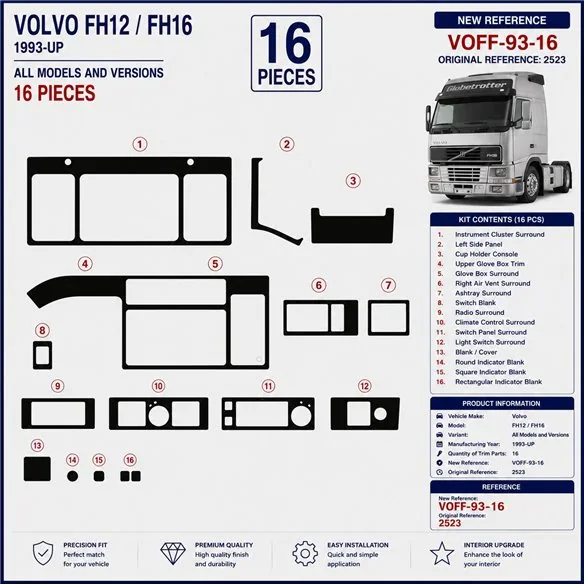 Volvo FH12/FH16-ab 1993+ 3D dashboard sierlijstset, 16 delen