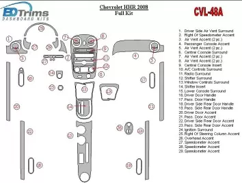 Chevrolet HHR 2008-2008 Full Set Interior BD Dash Trim Kit