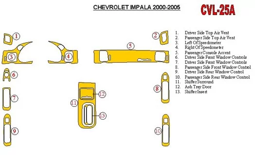 Chevrolet Impala 2000-2005 Full Set Interior BD Dash Trim Kit