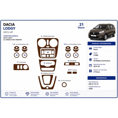 Dacia Lodgy 2013+ 3D dashboard sierlijstset, 21 delen 2