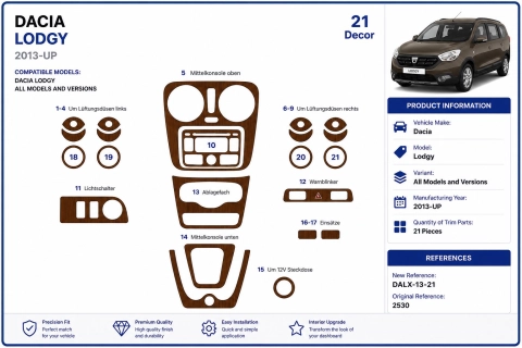 Dacia Lodgy 2013+ 3D dashboard sierlijstset, 21 delen 2