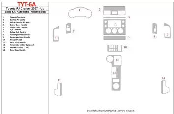 Toyota FJ Cruiser 2007-UP Basic Set, Automatic Gear Decor de carlinga su interior