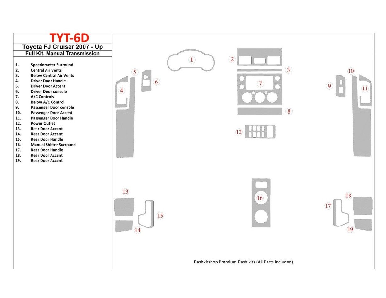 Toyota FJ Cruiser 2007-UP Full Set, Manual Gear Box Interior BD Dash Trim Kit