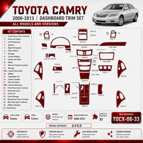Toyota Corolla 2009 Interior Dashboard Trim Kit Dash Trim Dekor 33 Parts