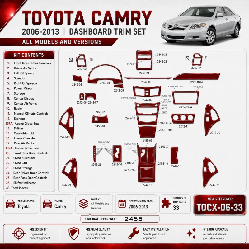 Toyota Camry 2006-2013 Interior Dashboard Trim Kit Dash Trim Dekor 33 Parts