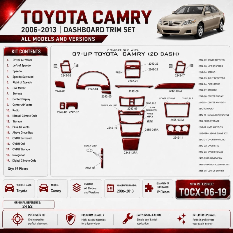 Toyota Camry 2006-2013 kit de molduras interiores para salpicadero 19 piezas