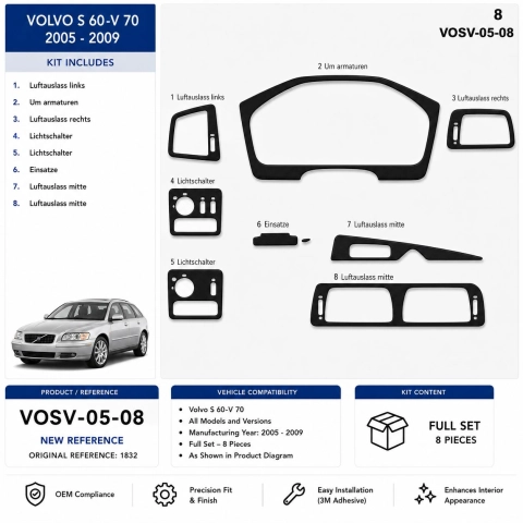 Volvo S 60-V 70 2005-2009 3D interieur dashboard decoratieset dashboard decor 8-delen