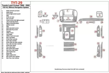 Toyota Land Cruiser 1998-2002 Without NAVI system, 31 Parts set Decor de carlinga su interior