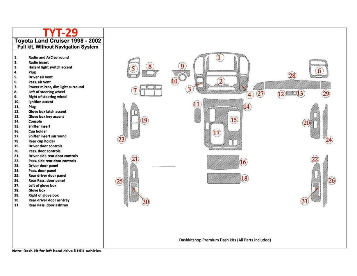 Toyota Land Cruiser 1998-2002 Sans NAVI system, 31 Parts set BD Kit la décoration du tableau de bord - 2 - habillage decor de ta