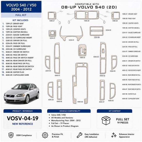 Volvo S40-V50 2004-2012 kit de molduras interiores para salpicadero 19 piezas