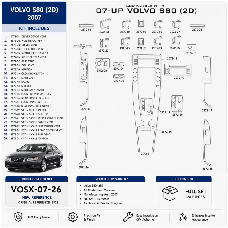 Volvo S80 2007 kit de molduras interiores para salpicadero 26 piezas