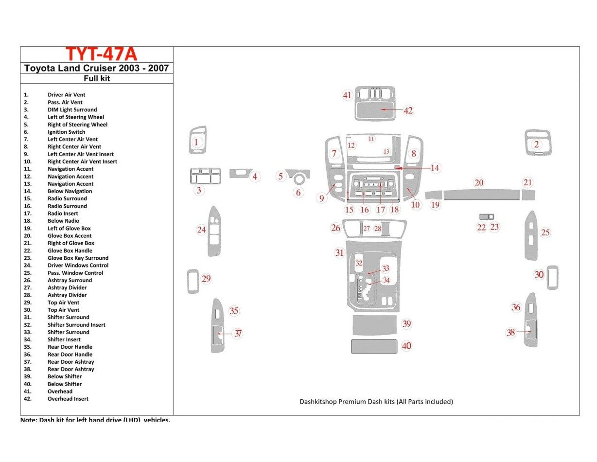 Toyota Land Cruiser 200 2008-UP Full Set Interior BD Dash Trim Kit
