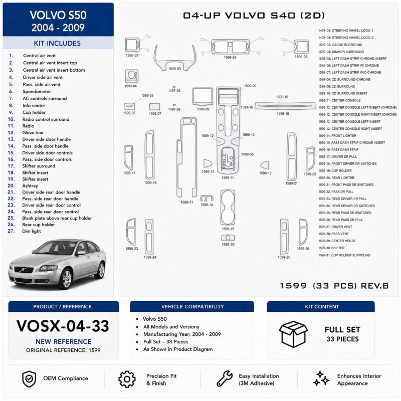 Volvo S50 2004-2009 kit décoration intérieure tableau de bord 33 pièces