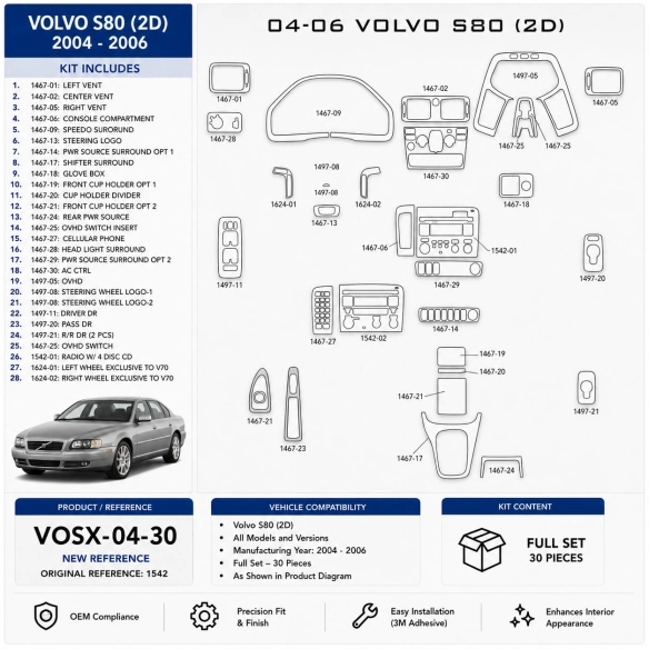 Volvo S80 2004-2006 interieur dashboard decoratieset dashboard decor 30 delen
