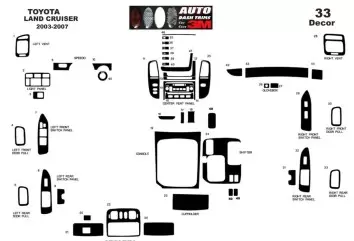 Toyota Land Cruiser 2003-2007 3D Inleg dashboard Interieurset aansluitend en pasgemaakt op he 33-Teile