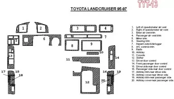 Toyota Land Cruiser 80 1995-1997 Full Set, 20 Parts set BD Interieur Dashboard Bekleding Volhouder