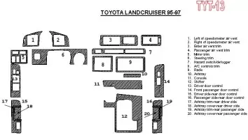 Toyota Land Cruiser 80 1995-1997 Full Set, 20 Parts set Interior BD Dash Trim Kit