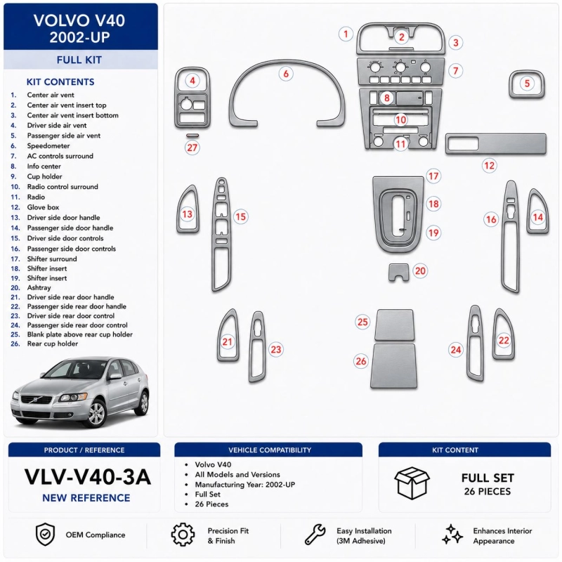 Volvo V40 2002-heute 3D Cockpit Dekor Interieurleisten Set 26-teilig