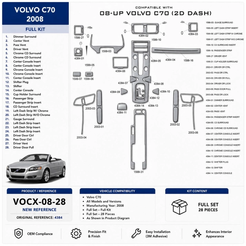 Volvo C70 2008 3D Cockpit Dekor Interieurleisten Set 28-teilig