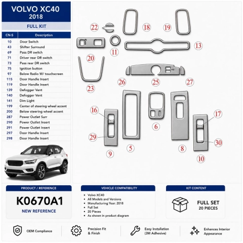 Volvo XC40 2018 interieur dashboard decoratieset dashboard decor 20 delen