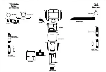 Toyota Rav 4 XA20 11.03-12.04 3M 3D Interior Dashboard Trim Kit Dash Trim Dekor 34-Parts