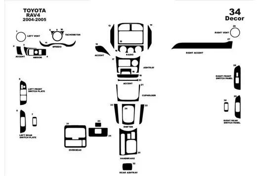 Toyota Rav 4 XA20 11.03-12.04 3M 3D Interior Dashboard Trim Kit Dash Trim Dekor 34-Parts