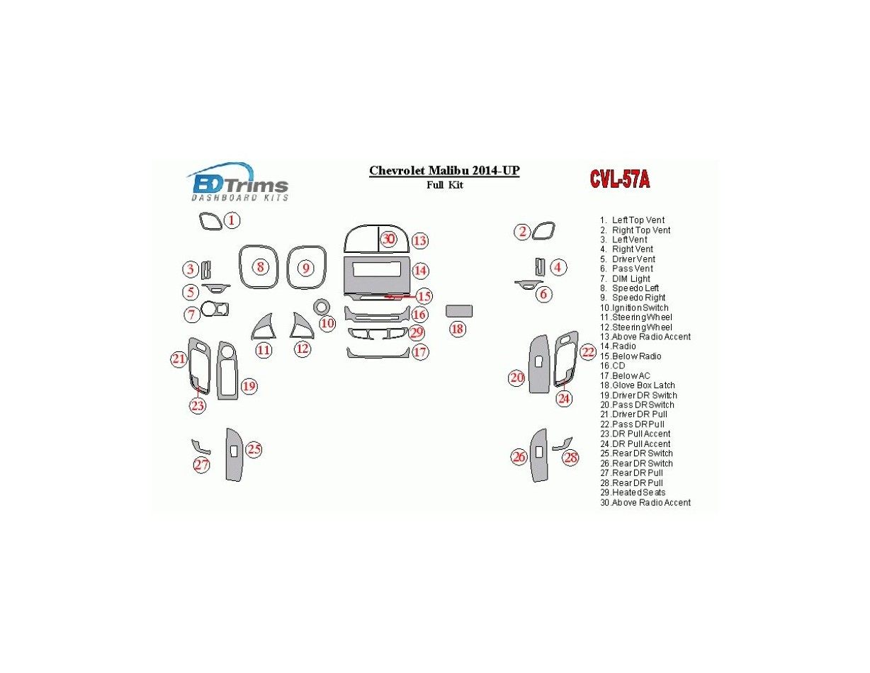 Chevrolet Malibu 2014-2016 Full Set Interior BD Dash Trim Kit